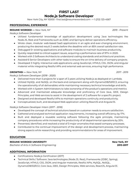 Toradh íomhá ar Java Developer Resume Sample Entry Level in USA