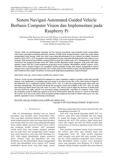 Implementasi Computer Vision に対する画像結果