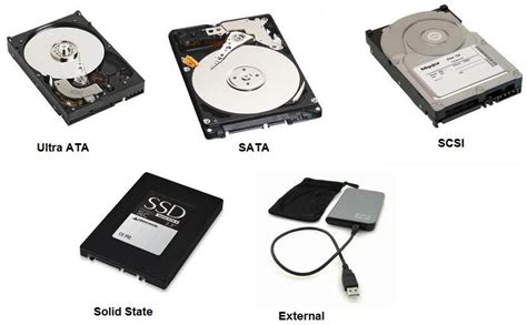 Image result for Pictures of Basic Storage Devices of Computer