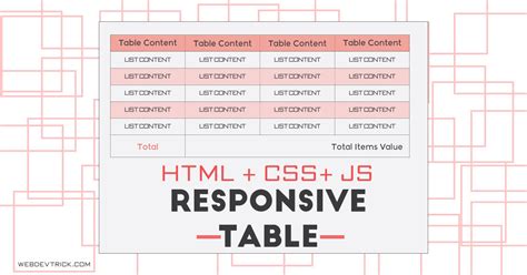 HTML/CSS Table Status に対する画像結果