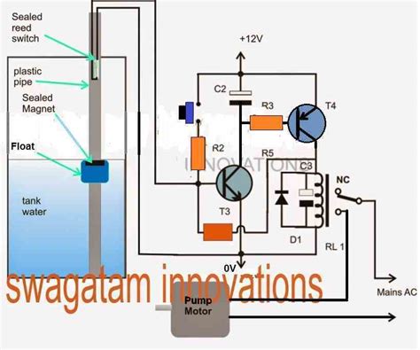 Image result for Arduino and Float Switch Block Diagram
