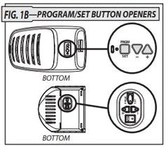 Image result for Programming Genie Remote Control