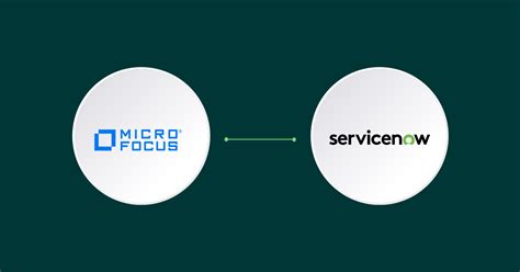 ServiceNow Service Bridge に対する画像結果
