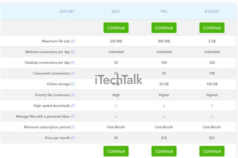 Open Publisher に対する画像結果
