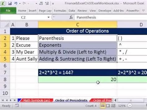 Image result for MS Excel Opreatiopns