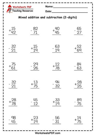 Image result for Difference Between Addition and Subtraction Handouts for Students
