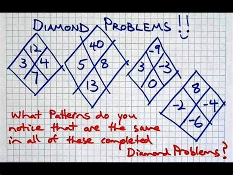 Afbeeldingsresultaten voor Diamond Problem-Solver