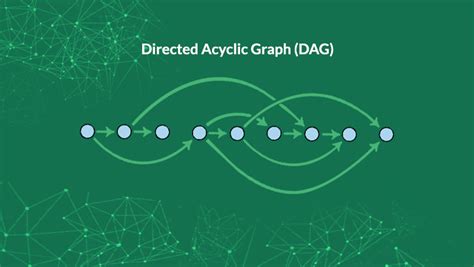 Directed Acyclic Graph Icon Transparent માટે ઇમેજ પરિણામ