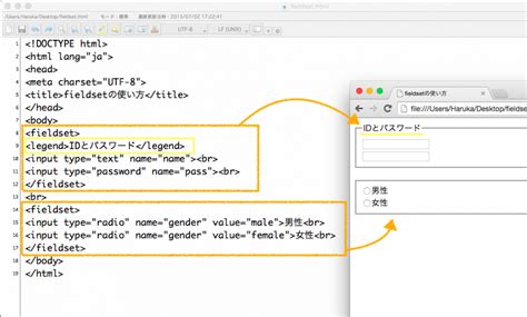 Field Set Usage に対する画像結果