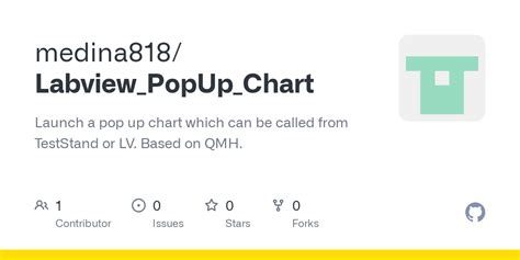 Toradh íomhá ar How to Set LabVIEW Pop Up Message Timeout