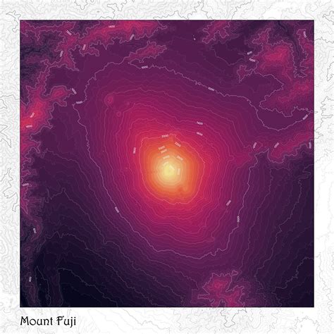 Image result for Qcustomplot Colormap Contours