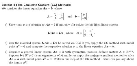 Toradh íomhá ar Conjugate Gradient Method