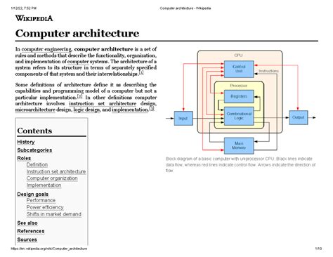 Basic Computer Hardware Diagram に対する画像結果