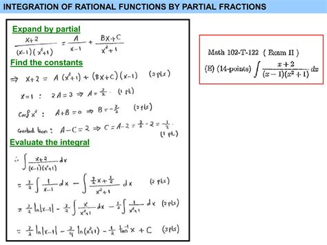 Image result for Integration by Partial Function