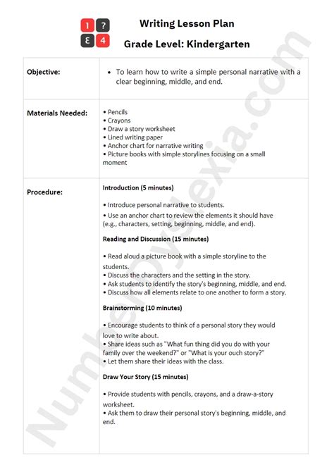 Image result for A Process Writing Lesson Plan
