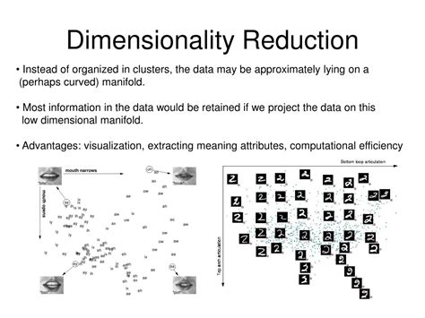 Dimensionality Reduction Supervised Learning or Unsupervised に対する画像結果