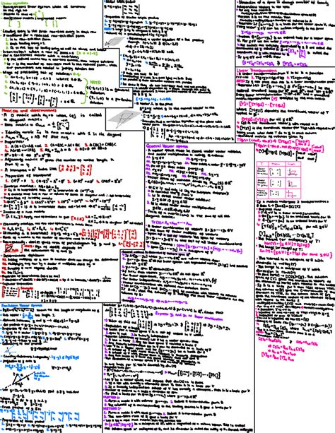 نتيجة الصورة لـ Linear Algebra Full-Course