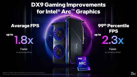 Image result for Intel 9 Graphics Card