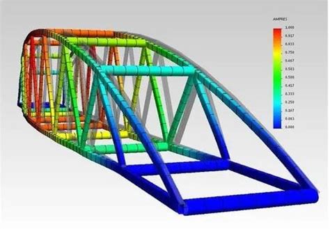 Image result for Finite Element for Structure Design