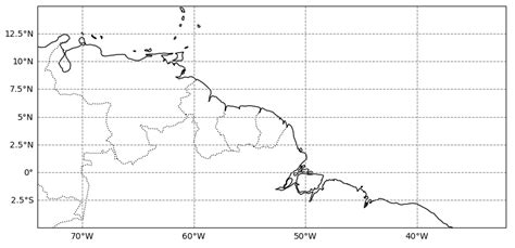 Python Cartopy Add Compass に対する画像結果