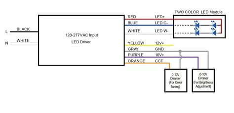 Image result for How to Connect LED Transformer