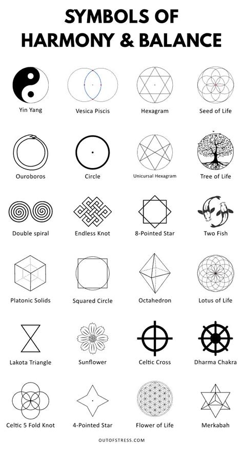 Symbols to Use for a CV に対する画像結果