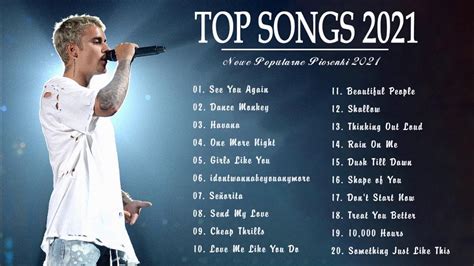 Muzyka YouTube 2021 に対する画像結果