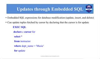 Image result for Give an Example to Illustste Embedded SQL