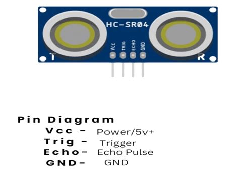 Image result for Ultrasonic Sensor Arduino LED Tube and Button