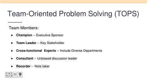 Toradh íomhá ar Tops Problem Solving