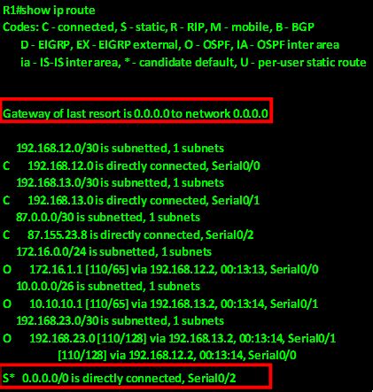 Show IP Ospf Interface Command に対する画像結果