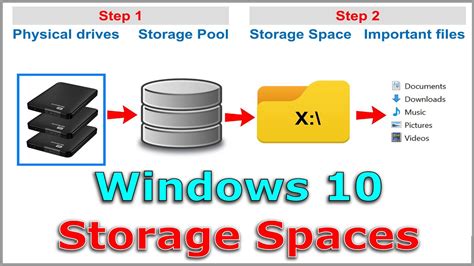 Image result for Files Storage Windows 1.0