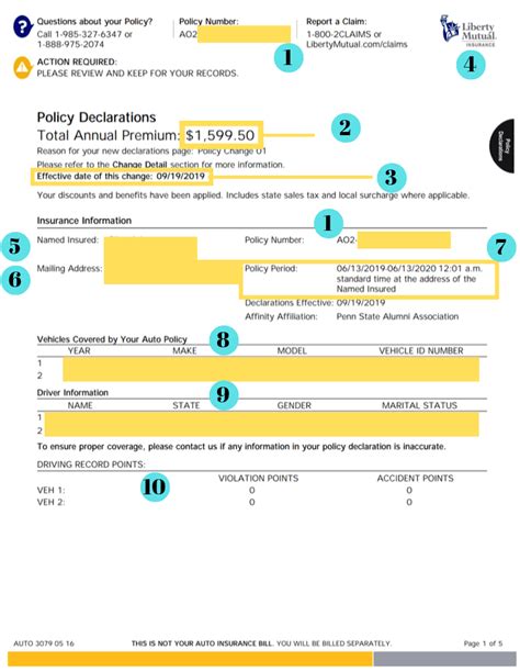 Auto Insurance Example に対する画像結果