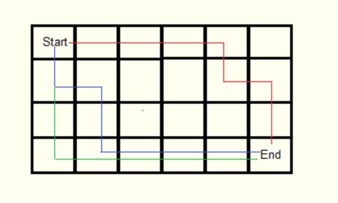 Image result for Algorithms and Data Structures in 2D
