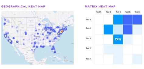 Image result for Heat Map in Data Visualization