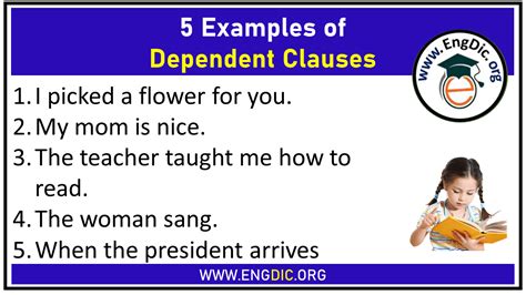 Image result for Types of Dependent Clause