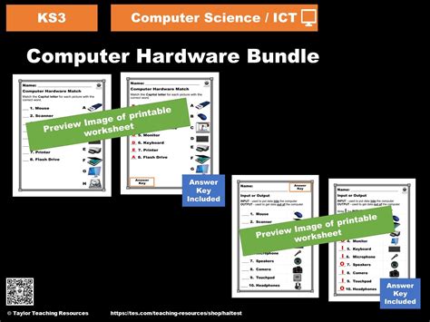 Toradh íomhá ar KS3 Computer Science Eal Resourses Examples
