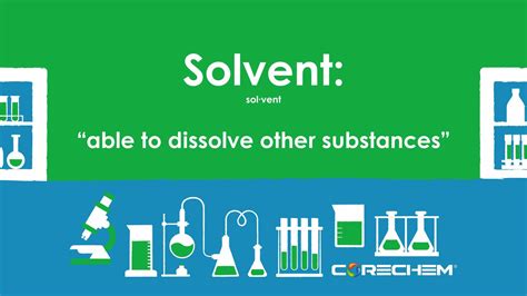 Image result for Examples of Solvent Substance