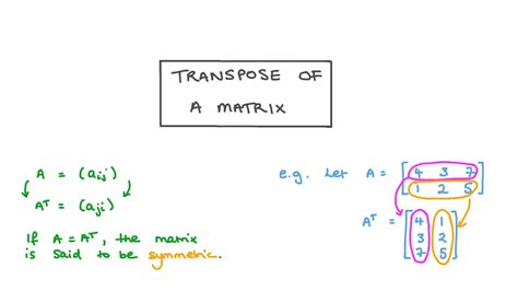 Image result for Transpose Matrix Notation