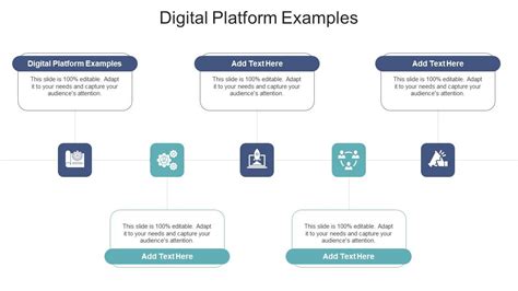 Image result for Digital Platform Project Description Examples