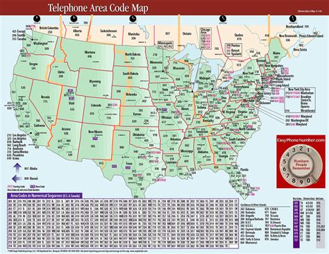 Image result for Area Code 208