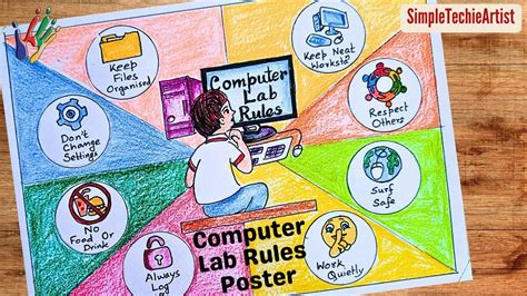 Afbeeldingsresultaten voor Fun Rules for Computer Science
