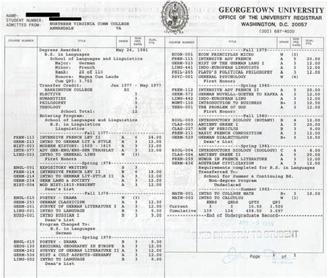 Image result for Medical Transcript. Sample