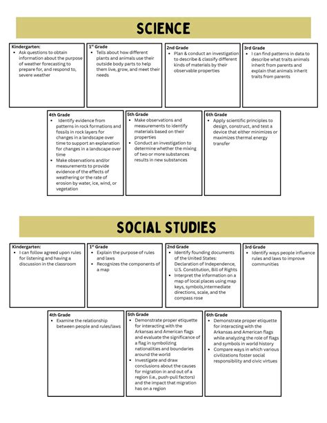 Toradh íomhá ar What Is Datat Science