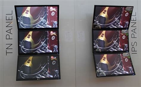 Image result for IPS vs TN Panel for Gaming