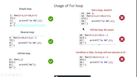 Image result for Program for Factorial Using While in C