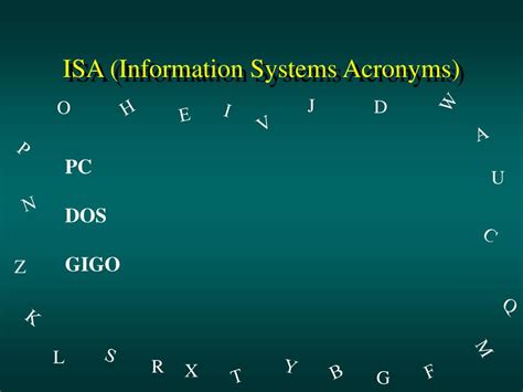 Image result for Computer Processing Term