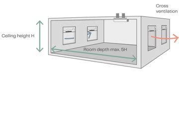 Image result for Passive Stack Ventilation System