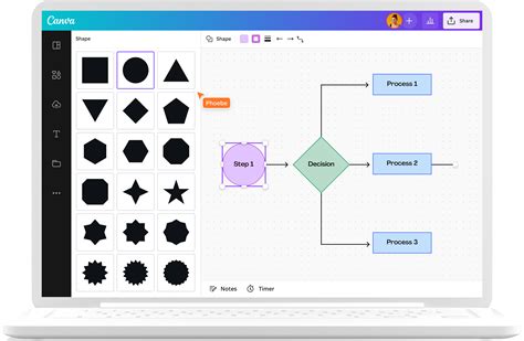 Afbeeldingsresultaten voor Computer Flowchart Online