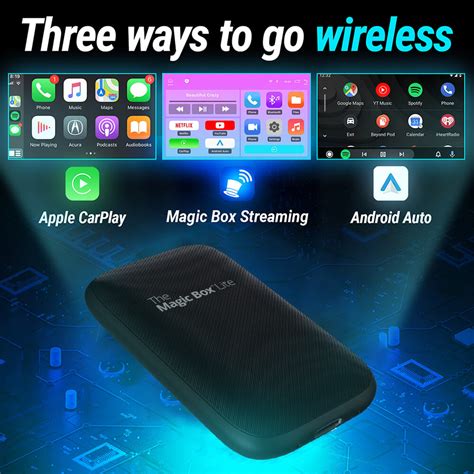 Image result for Magic Box Device